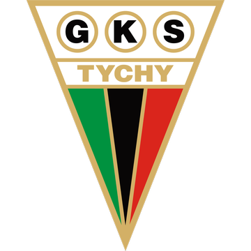 GKS Tychy