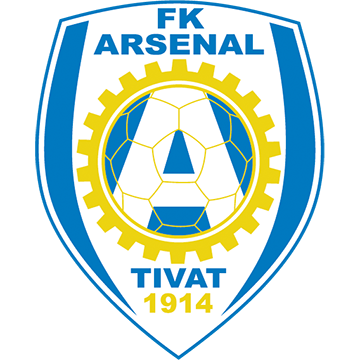 FK Arsenal Tivat