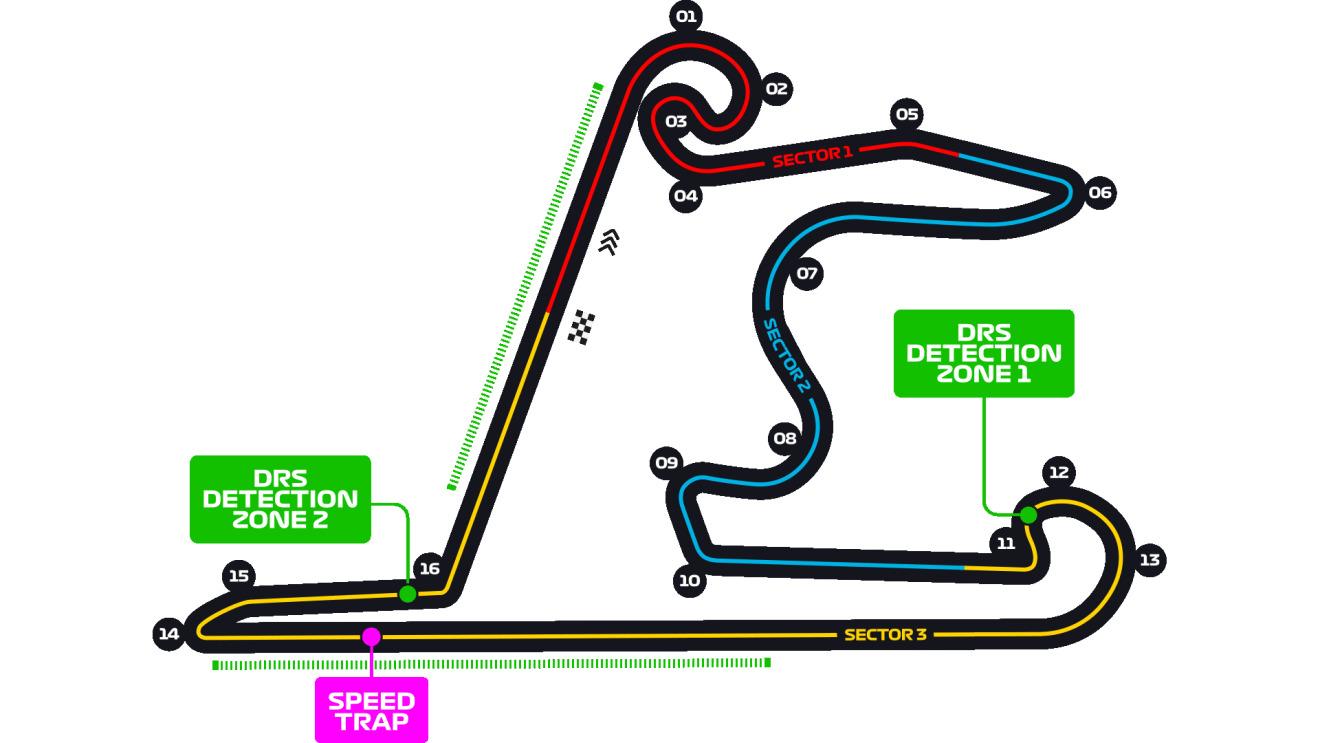 circuit