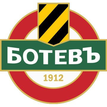Botev