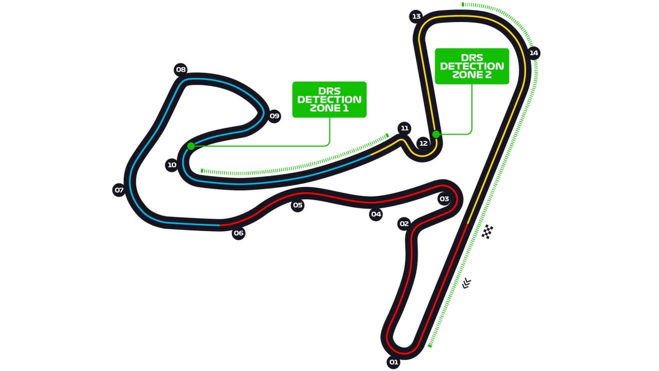 circuit