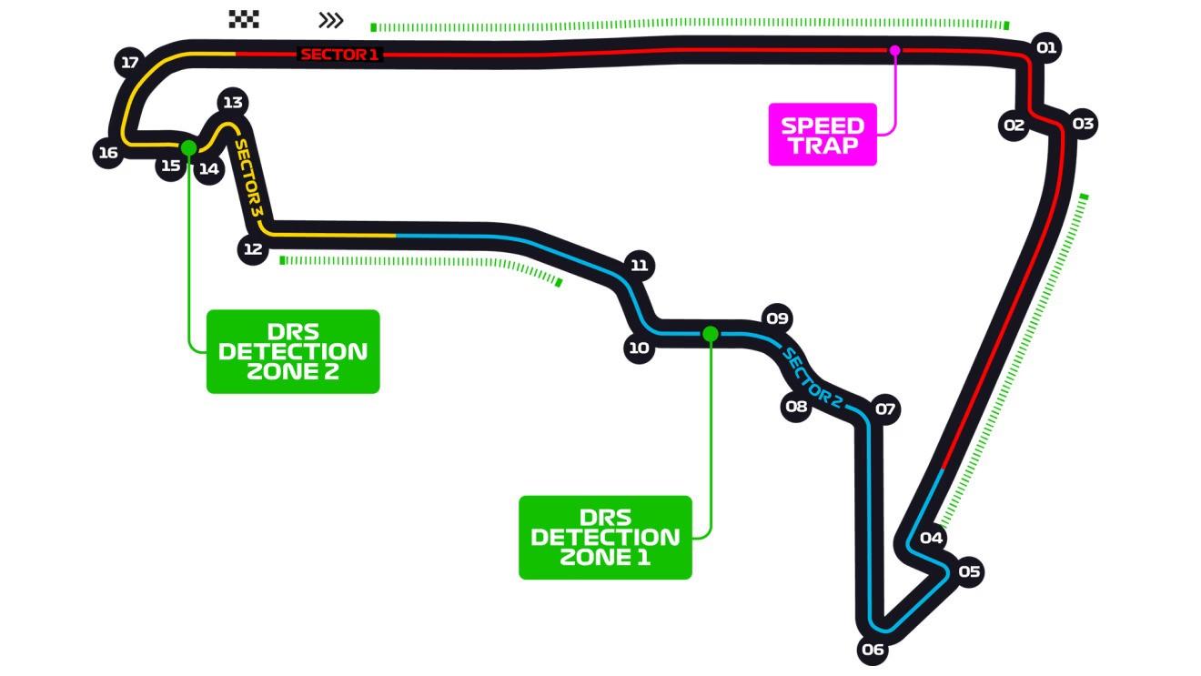circuit