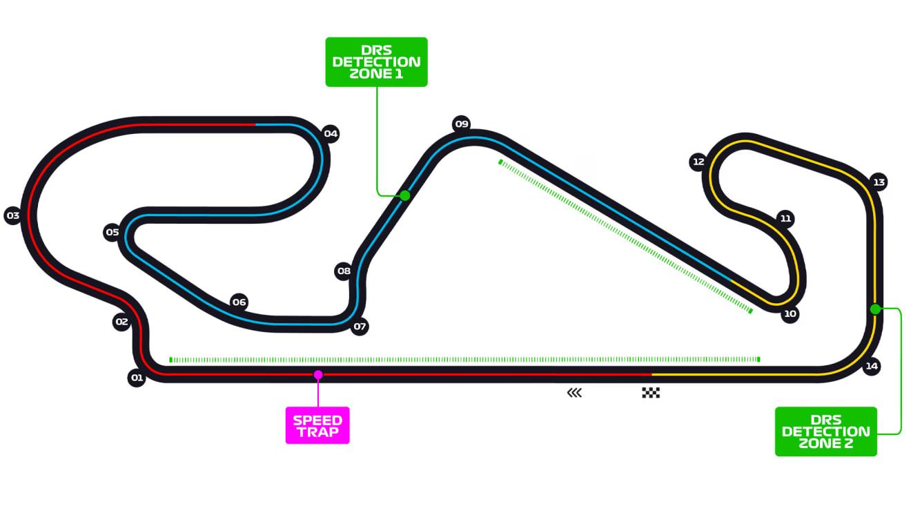 circuit