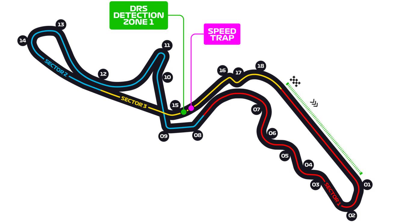 circuit