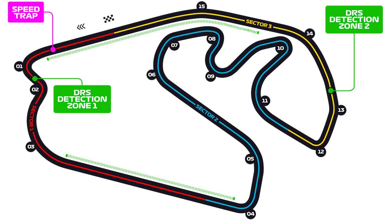 circuit