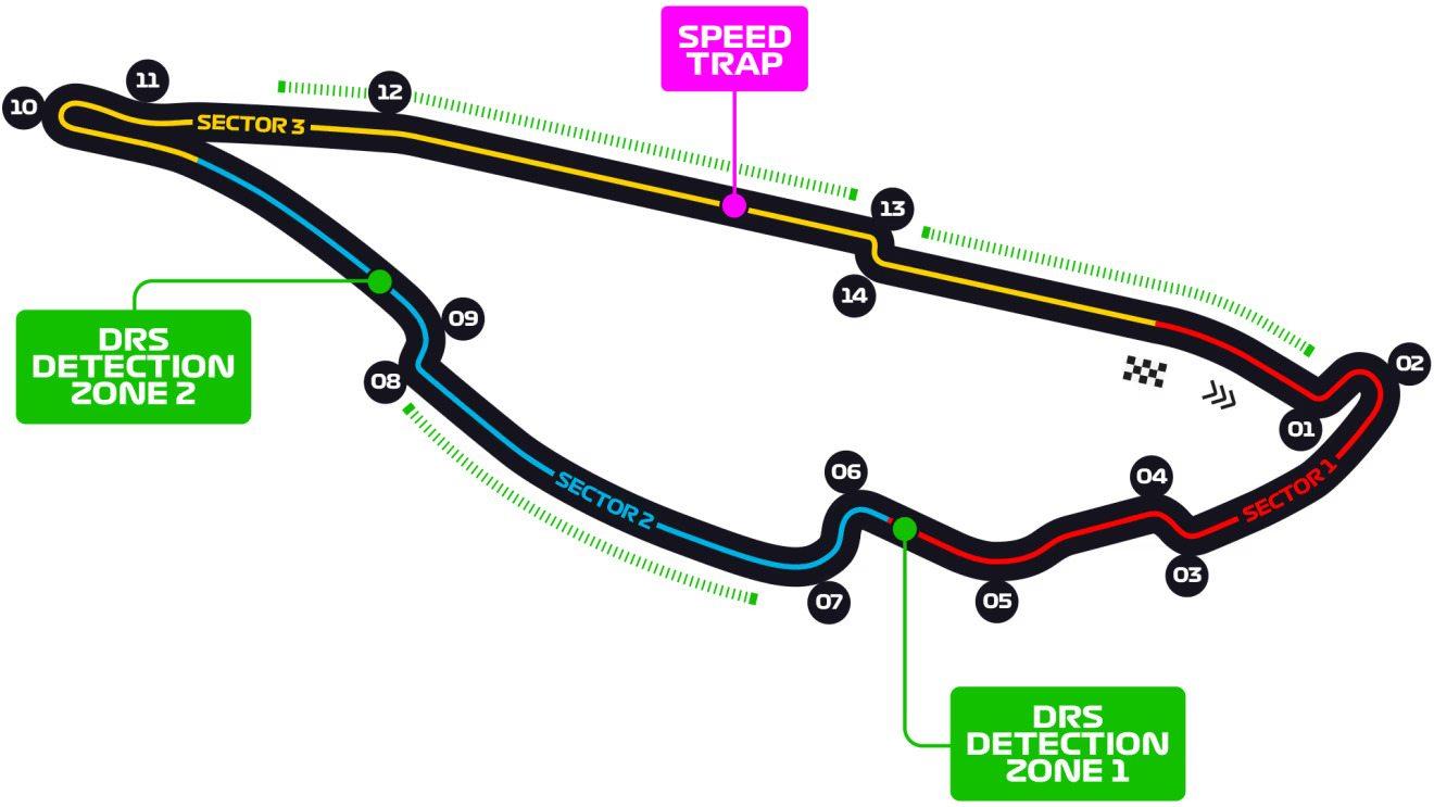 circuit