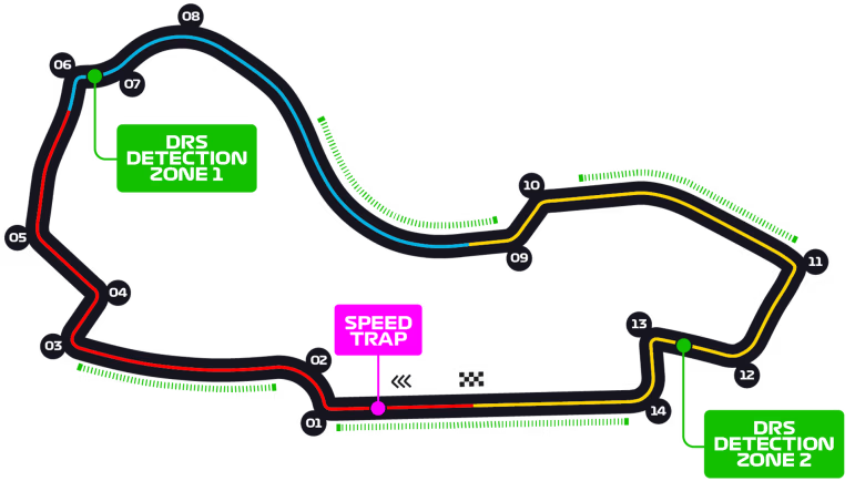 circuit