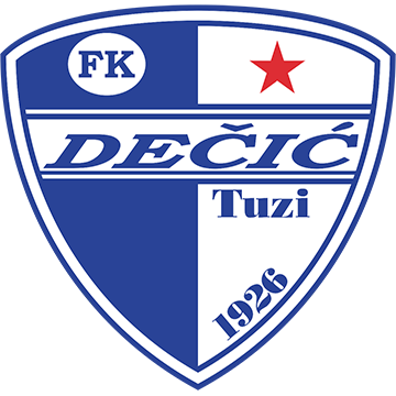 Decic Tuzi