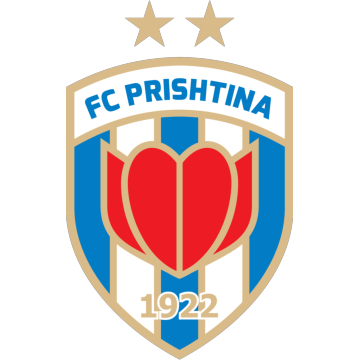 FC Prishtina