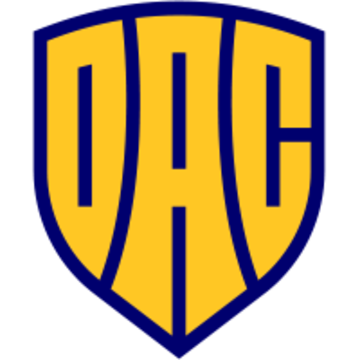 DAC 1904 Dunajská Streda