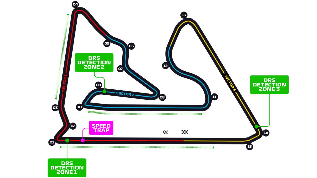 circuit