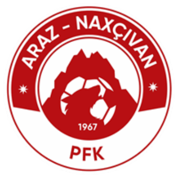 Araz PFK