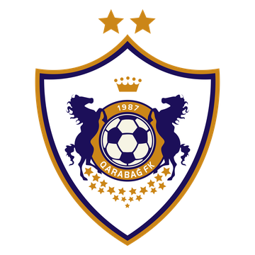 Karabach FK