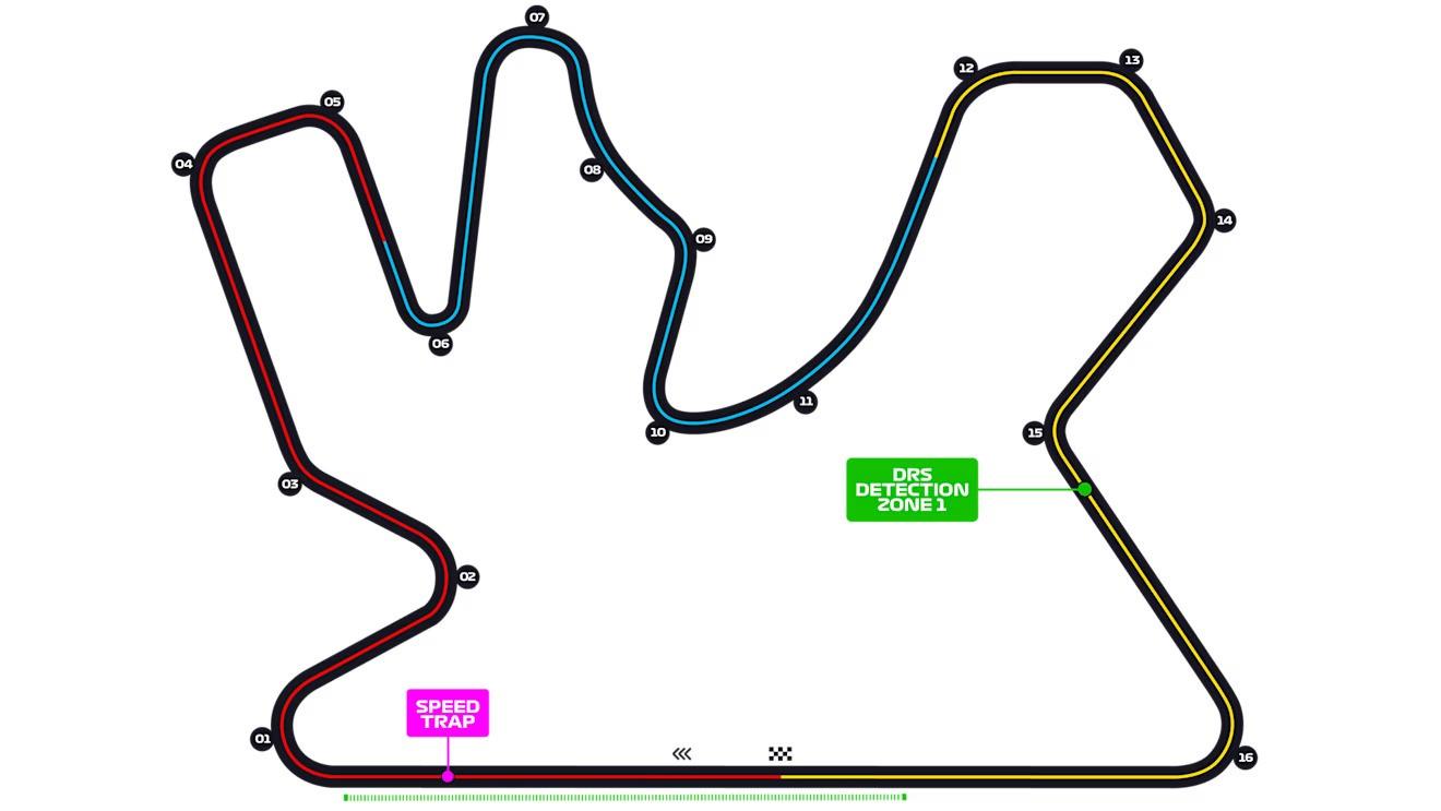circuit