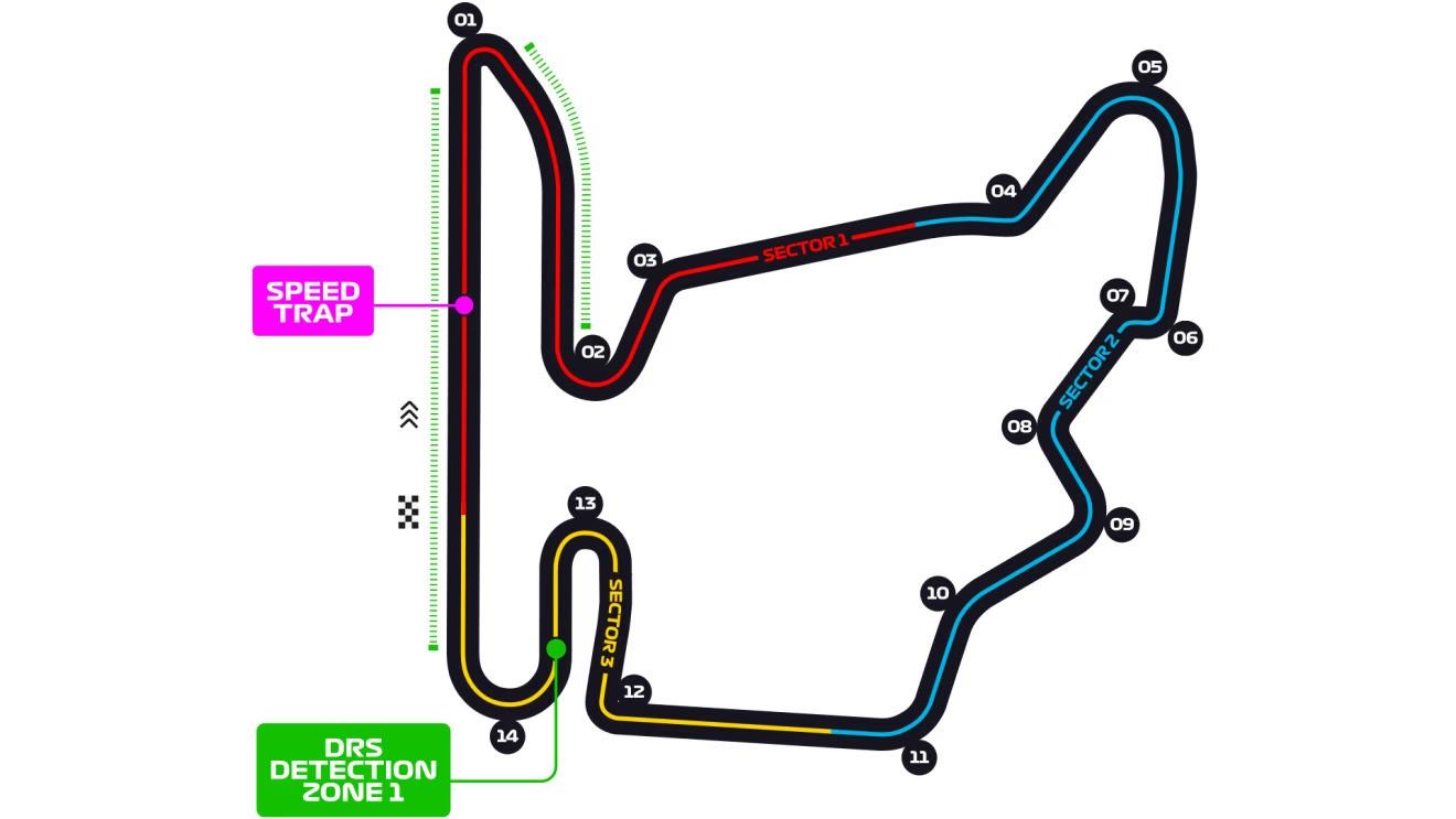 circuit