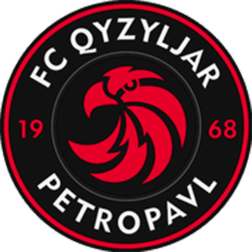 FC Kyzylzhar Petropavlovsk