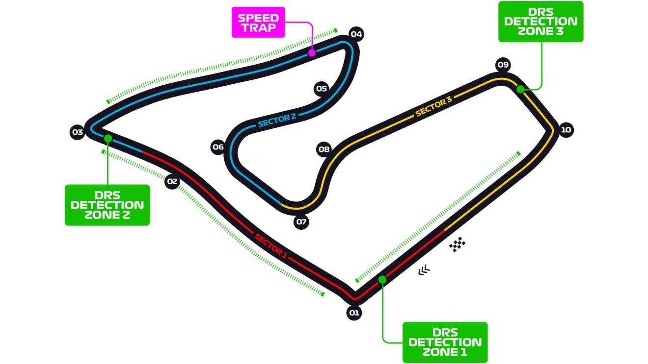 circuit