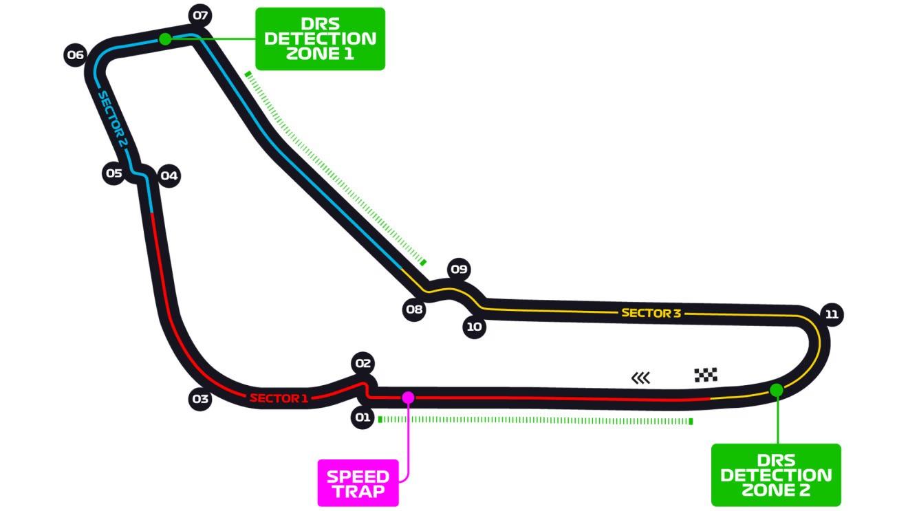 circuit