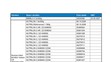 Seznam zakázaných živočišných produktů (2/4)