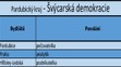 Pardubický kraj - kandidátní listiny - 11