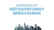 Infografika - znečištění plasty - 2