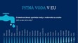 Pitná voda - infografika - 3
