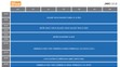 Programové schéma na jaro 2018 - nova ACTION