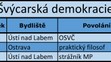 Ústecký kraj - kandidátní listiny - 13