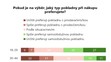 Graf2