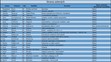 Středočeský kraj - Kandidátní listiny - 16