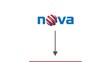 Nová loga skupiny NOVA - Nova