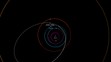 Dráha asteroidu 2024 YR4