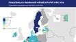 Ceny plynu pro domácnosti v druhé polovině roku 2024