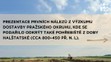 Jeden z úseků chybějící části Pražského okruhu býval kdysi pohřebištěm (1)