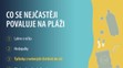 Infografika - znečištění plasty - 1
