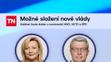Možné složení nové vlády
