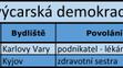 Karlovarský kraj - kandidátní listiny - 13