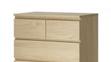 Komody stahované z IKEA - 1