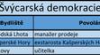Plzeňský kraj - kandidátní listiny - 14
