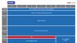 Programové schéma na jaro 2018 - NOVA2