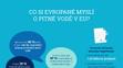 Pitná voda - infografika - 2