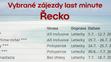 Výběr last minute zájezdů - Řecko