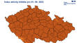 Výstraha