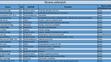 Jihočeský kraj - kandidátní listiny - 18