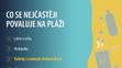 Infografika - znečištění plasty - 1