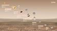 Mise ExoMars 2016