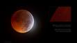Dopad meteoritu na Měsíc během zatmění