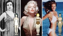 Takto se během 100 let měnil ideál ženské krásy: VELKÁ GALERIE