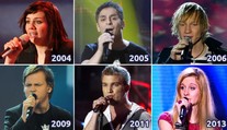 ANKETA: Toto jsou všichni vítězové SuperStar. Kdo byl nej?