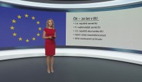 Od vstupu Česka do EU uplyne 20 let. Členství přináší výhody i nevýhody